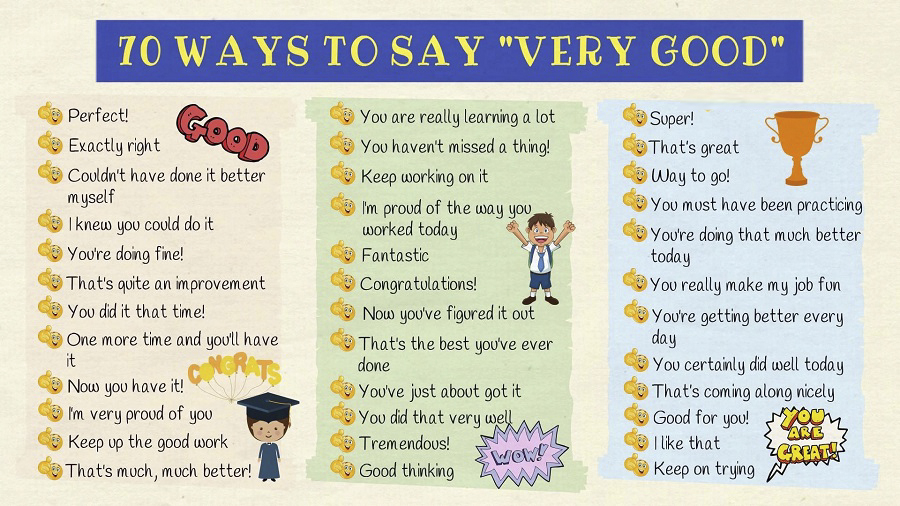 từ đồng nghĩa với very good