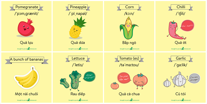 Bí quyết học từ vựng tiếng Anh lớp 1