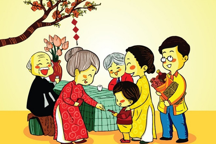 các lễ hội bằng tiếng Anh