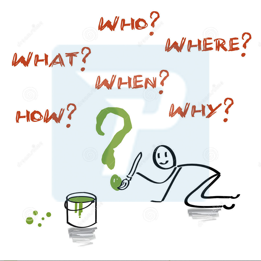 Cách đặt câu hỏi bằng tiếng Anh