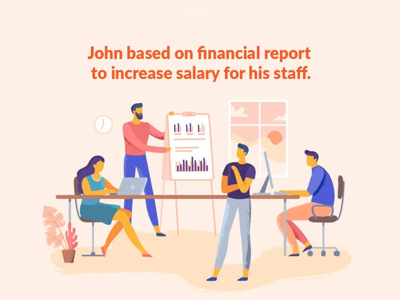 Cấu trúc Based on trong tiếng Anh