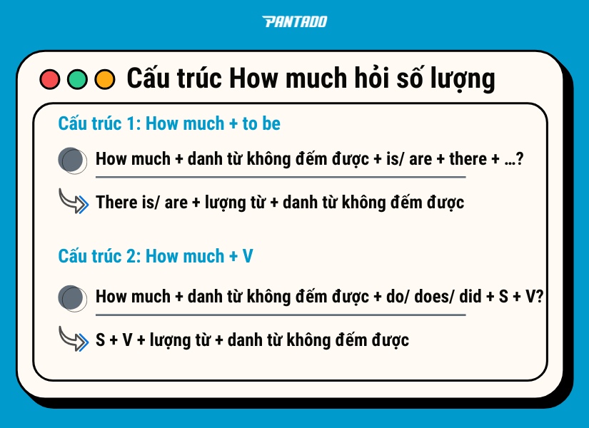 Cách dùng How much để hỏi về số lượng