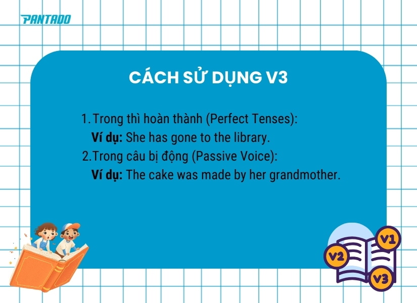 Cách sử dụng V3 trong tiếng Anh