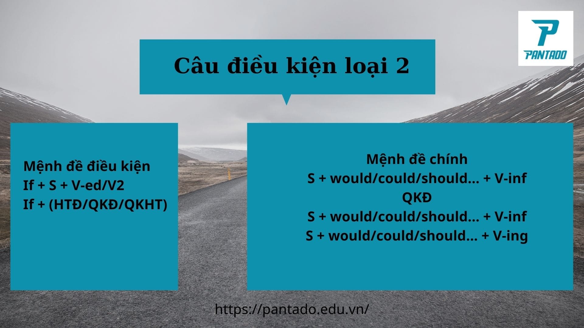 Câu điều kiện loại 2