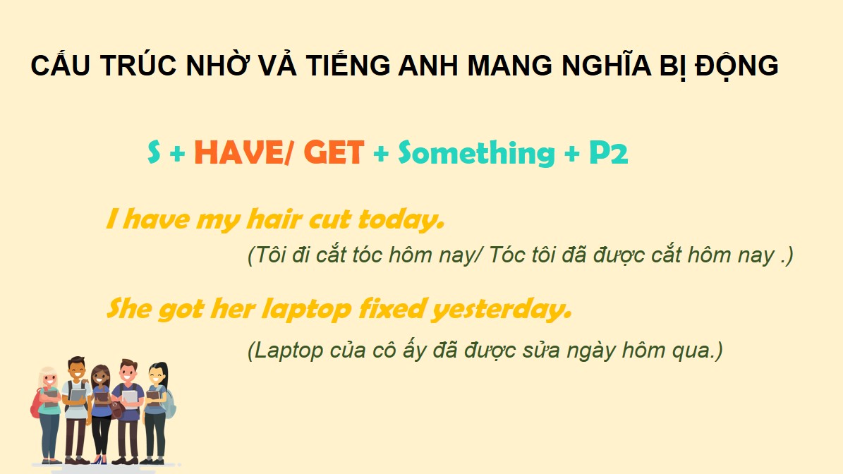 cấu trúc câu nhờ vả (Have Something Done)