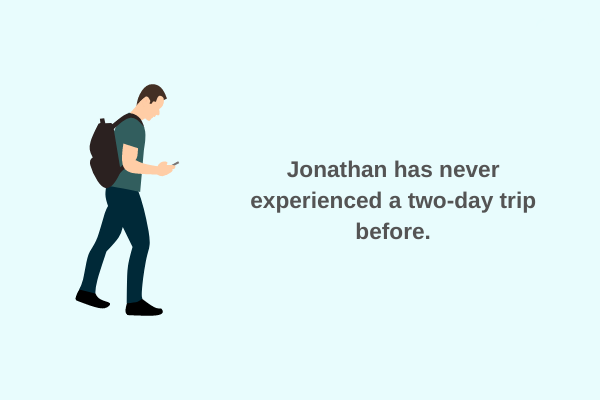 cấu trúc never before