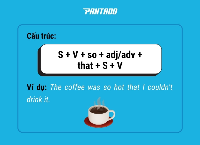 Cấu trúc “so…that…”