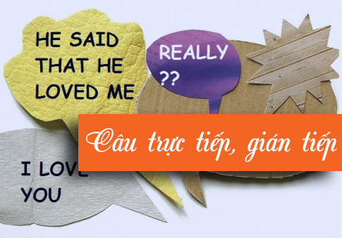 câu trực tiếp, câu gián tiếp trong tiếng Anh