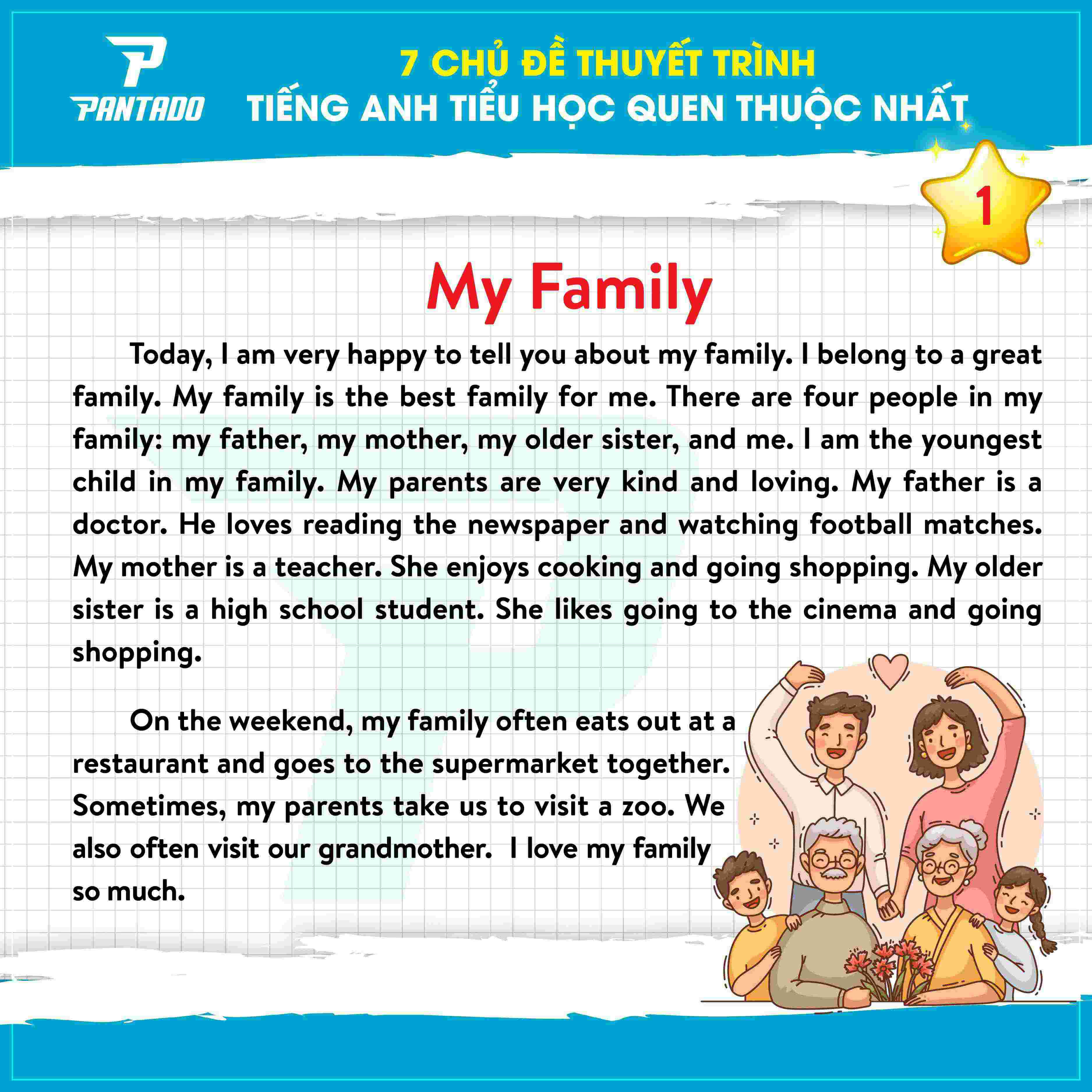 Chủ Đề Thuyết Trình 1: My Family - Gia đình em