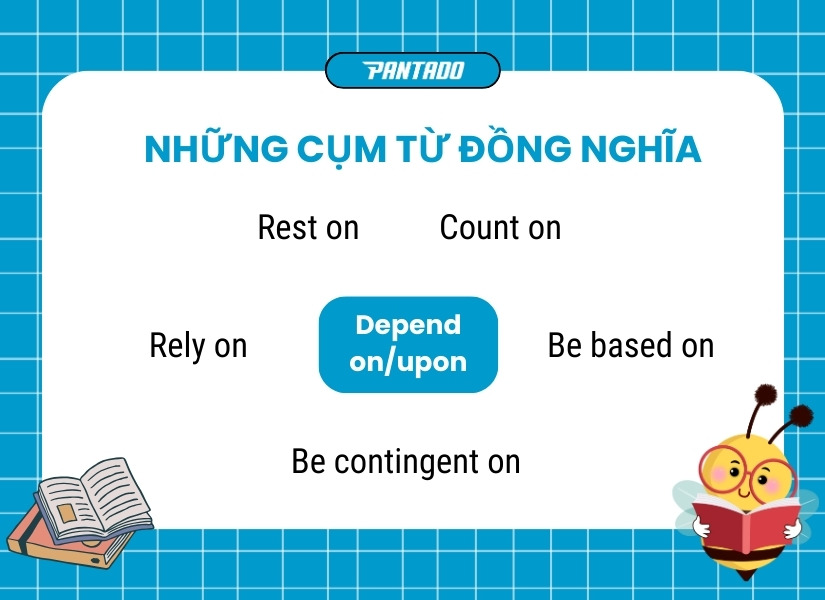 Các từ đồng nghĩa với "Depend on/upon"