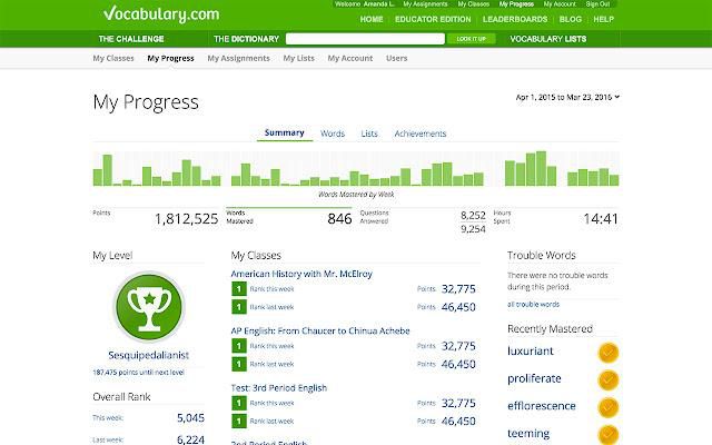 Vocabulary.com - website giúp học từ vựng tiếng anh hiệu quả