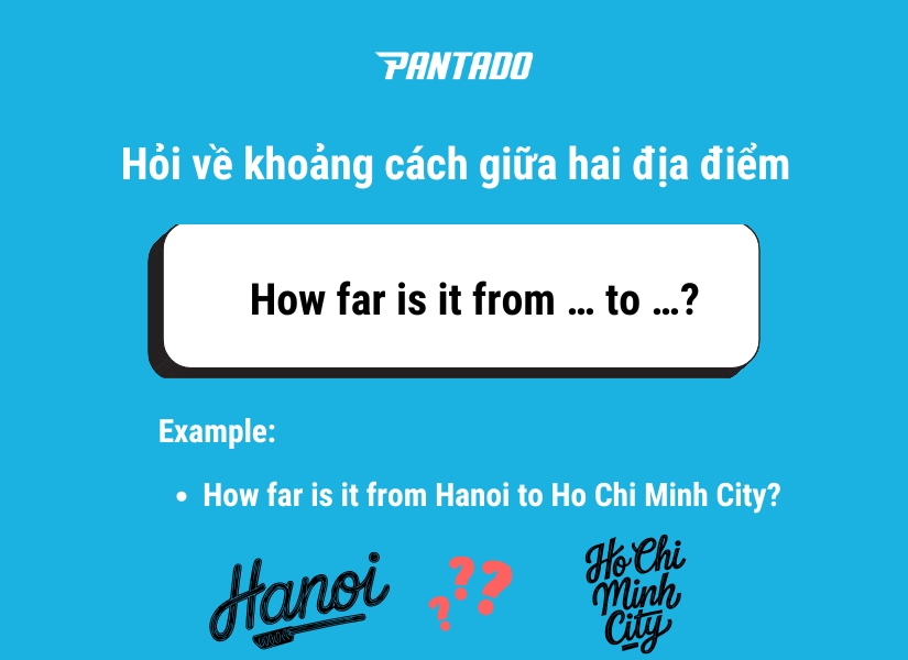 Hỏi về khoảng cách giữa hai địa điểm