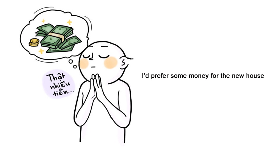 Một số cách diễn đạt hy vọng và mong muốn trong tiếng Anh