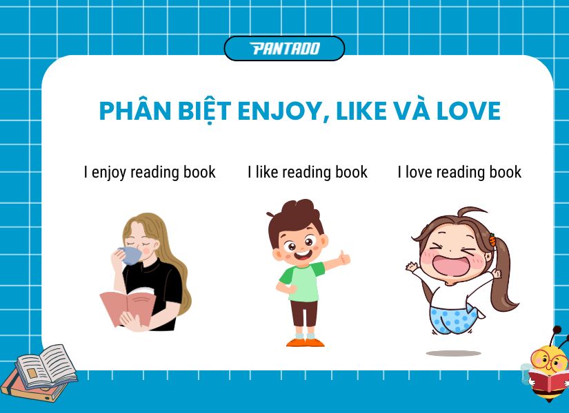 Phân biệt “Enjoy”, “Like” và “Love”
