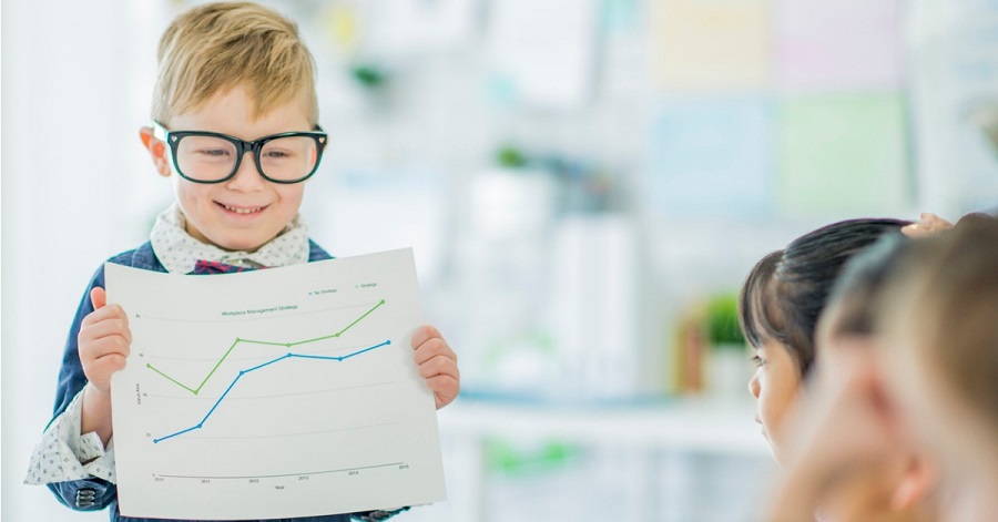 Làm thế nào để trau dồi kỹ năng lãnh đạo ở trẻ em