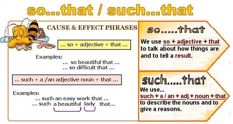 cấu trúc too to trong tiếng Anh