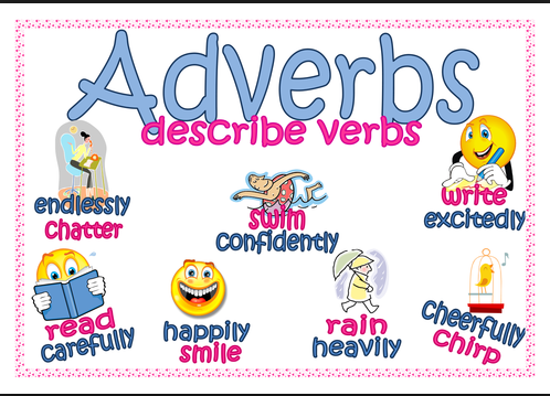 trạng từ trong tiếng Anh