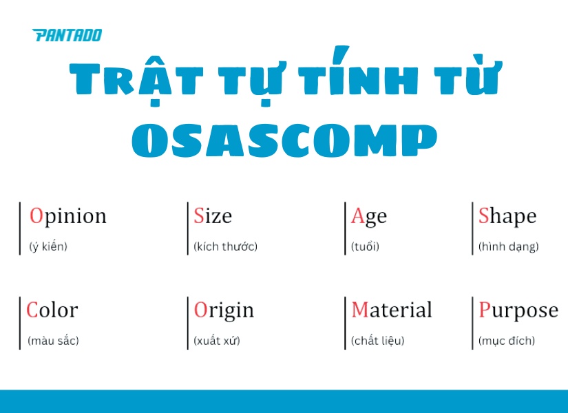 Trật tự tính từ trong tiếng Anh theo quy tắc OSASCOMP
