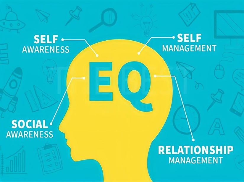 Trí tuệ cảm xúc (EQ) rất quan trọng trong quá trình phát triển của trẻ