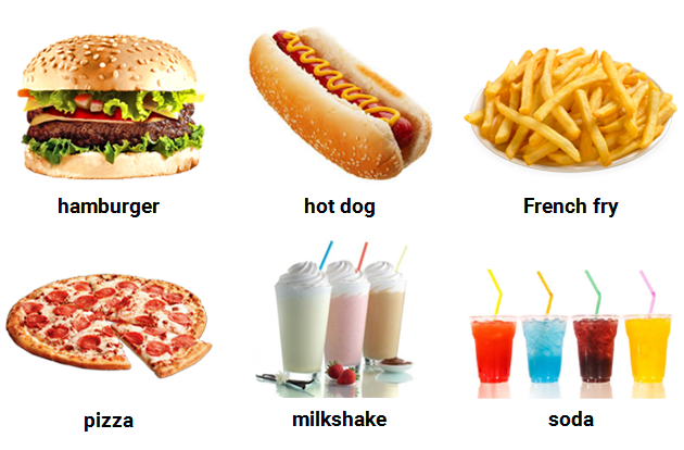 từ vựng tiếng anh về thức ăn