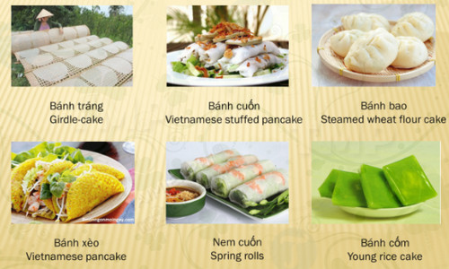 Từ vựng về các món ăn trong tiếng anh